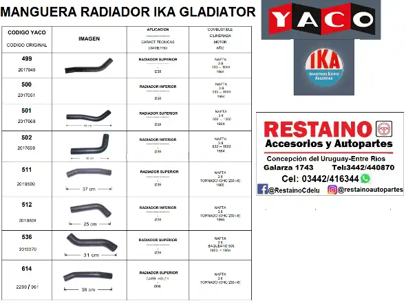 Manguera Radiador Ika Gladiator